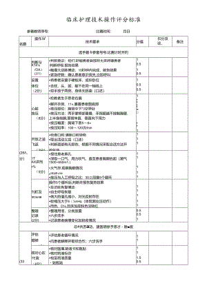 临床护理技术操作评分标准.docx