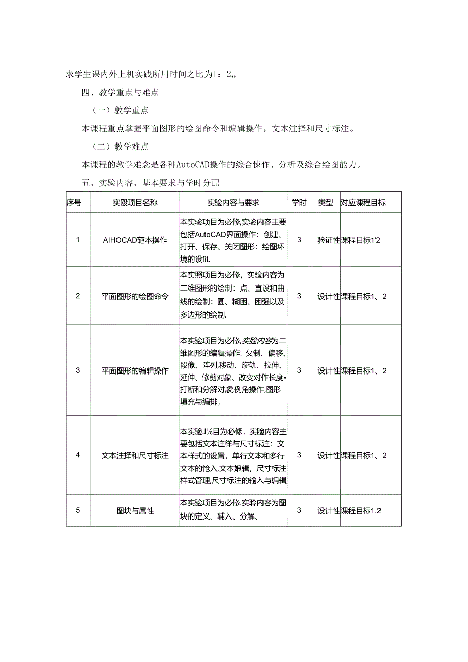 3023D05019-工程制图与CAD实验-2023版人才培养方案课程教学大纲.docx_第2页