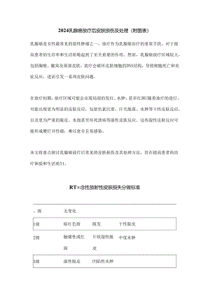 2024乳腺癌放疗后皮肤损伤及处理（附图表）.docx