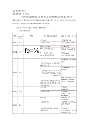 传送带问题汇总.docx
