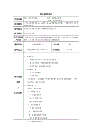 会计信息系统应用-财务链教学教案.docx