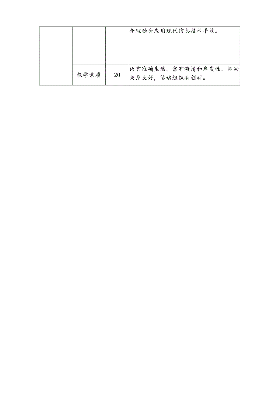 优课评价标准.docx_第3页