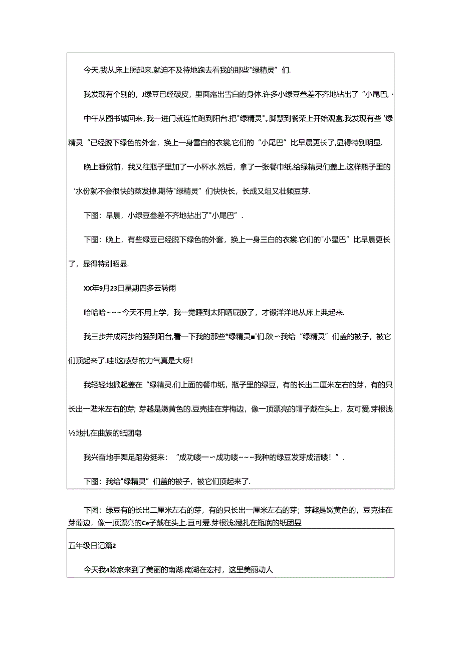 2024年（荐）实用的五年级日记.docx_第2页