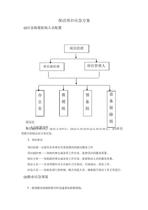 保洁应急方案.docx