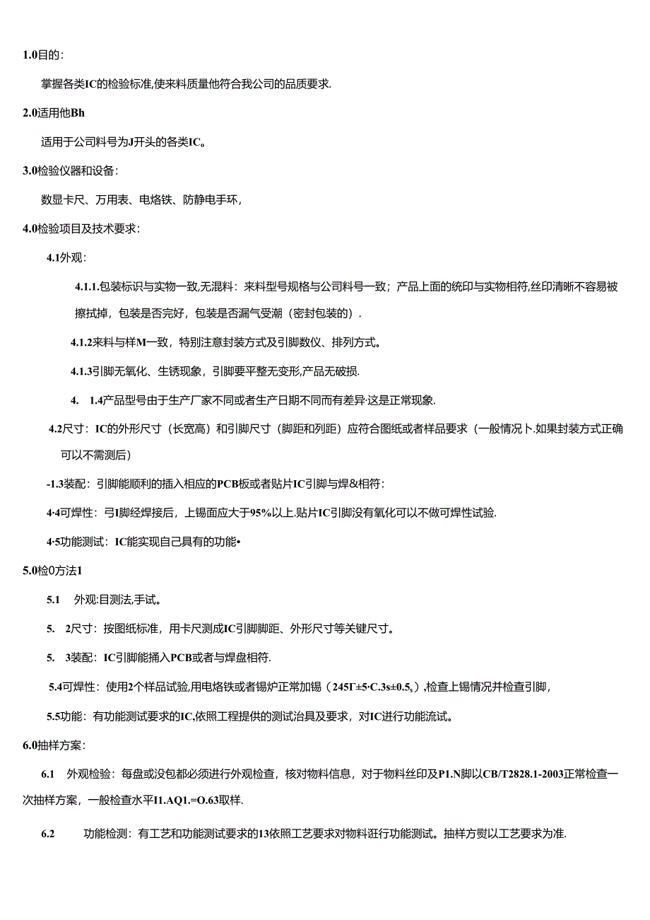 CRPG-WI-033 IC类检验规范.docx_第1页