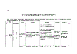 2-9：食品安全风险管控清单（包装饮用水生产）.docx