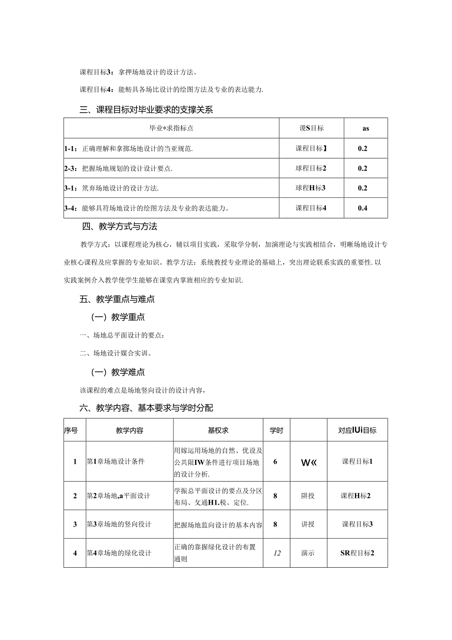 0823D1235-环境场地设计-2023人才培养方案课程教学大纲.docx_第2页