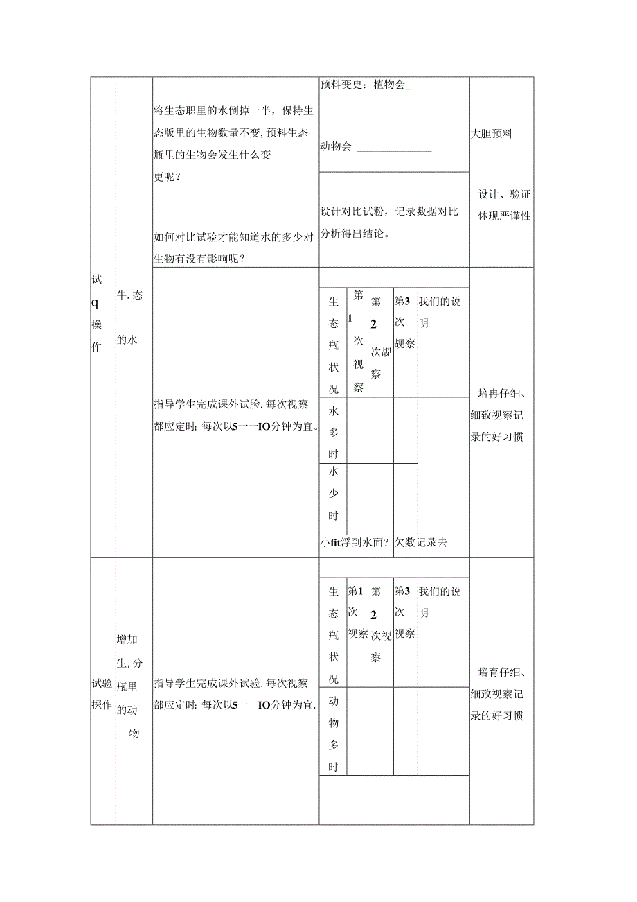 五年级上册科学教案改变生态瓶教科版.docx_第2页