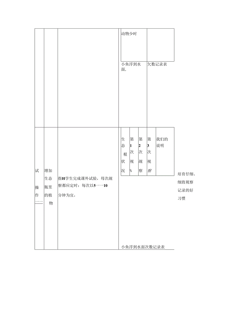 五年级上册科学教案改变生态瓶教科版.docx_第3页