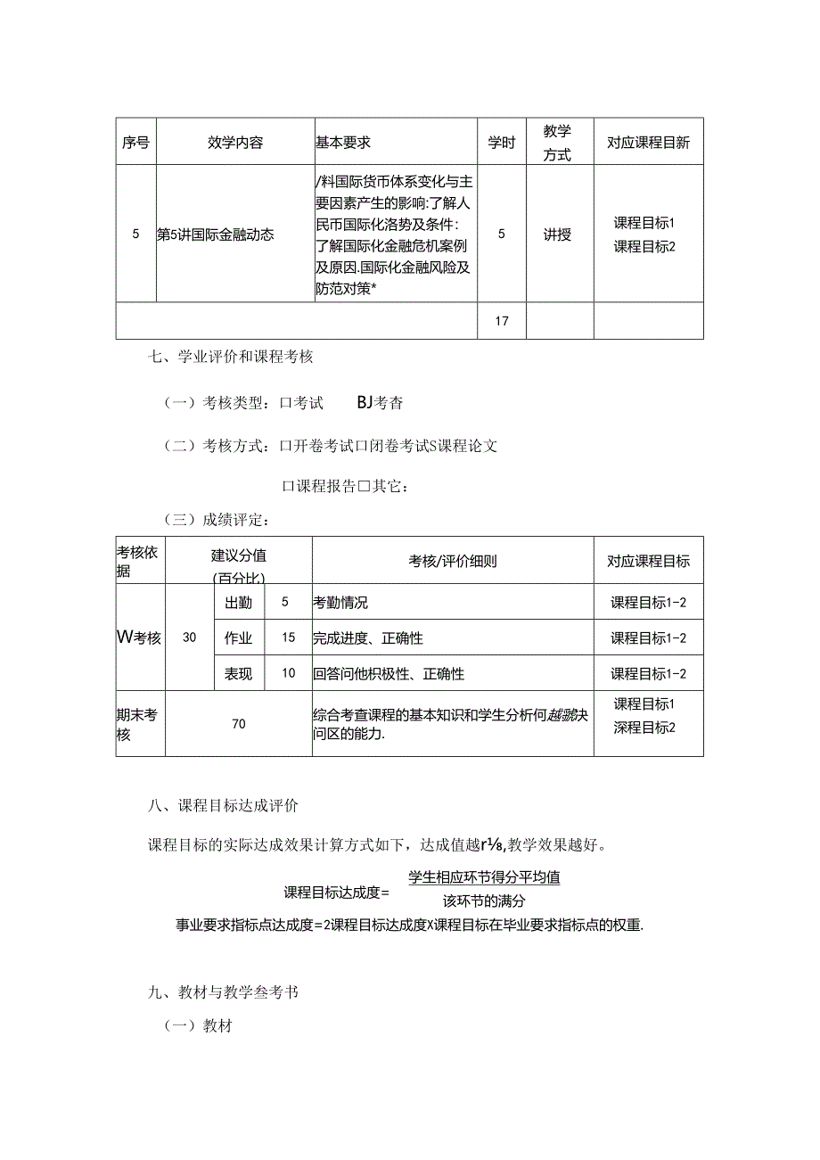 0323S02018-国际经济贸易专题-2023版人才培养方案教学大纲.docx_第3页