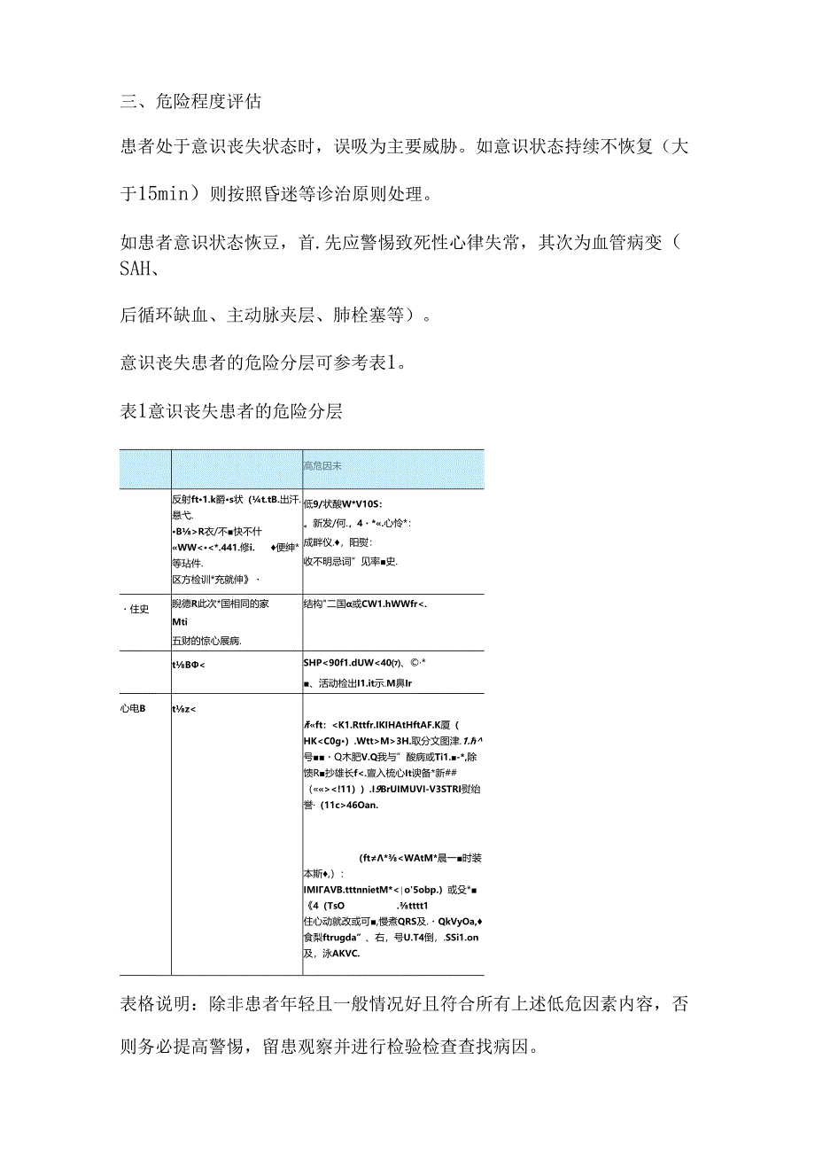 2024一过性意识丧失的接诊要点（附图表）.docx_第3页