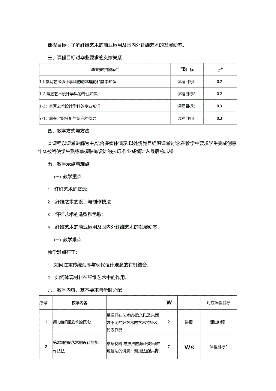 0823D1222-纤维艺术-2023人才培养方案课程教学大纲.docx_第2页