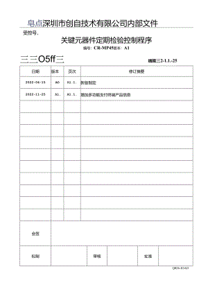 CR-MP45 关键元器件定期检验控制程序 A1.docx