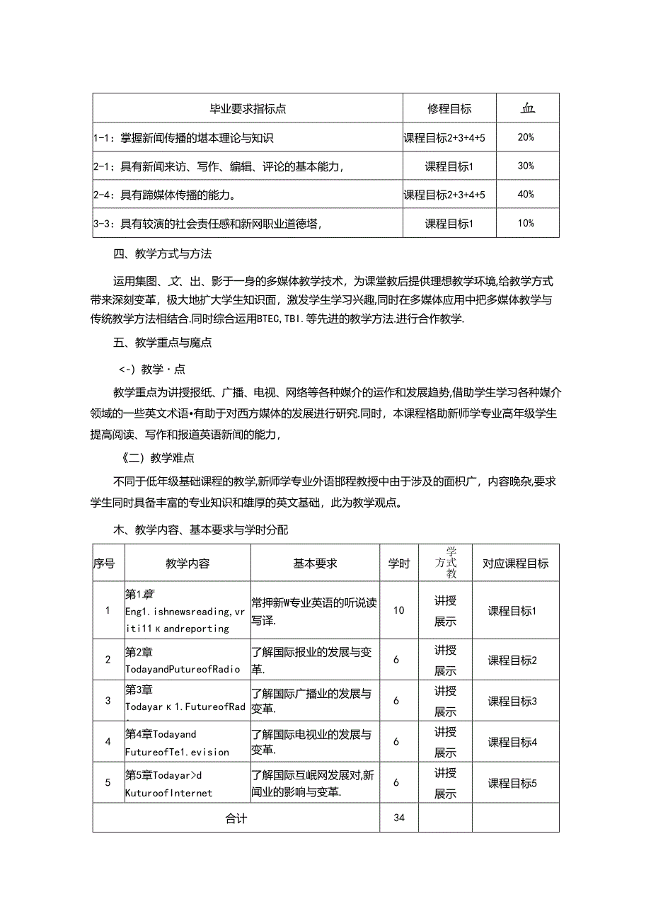 0223S01024-新闻学专业外语-2023版人才培养方案课程教学大纲.docx_第2页
