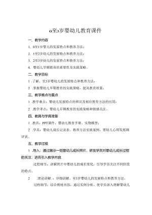 0至3岁婴幼儿教育课件.docx
