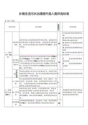 乡镇生活污水治理提升县入围评选标准.docx