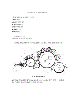 专业课实验——纺织工程2.docx
