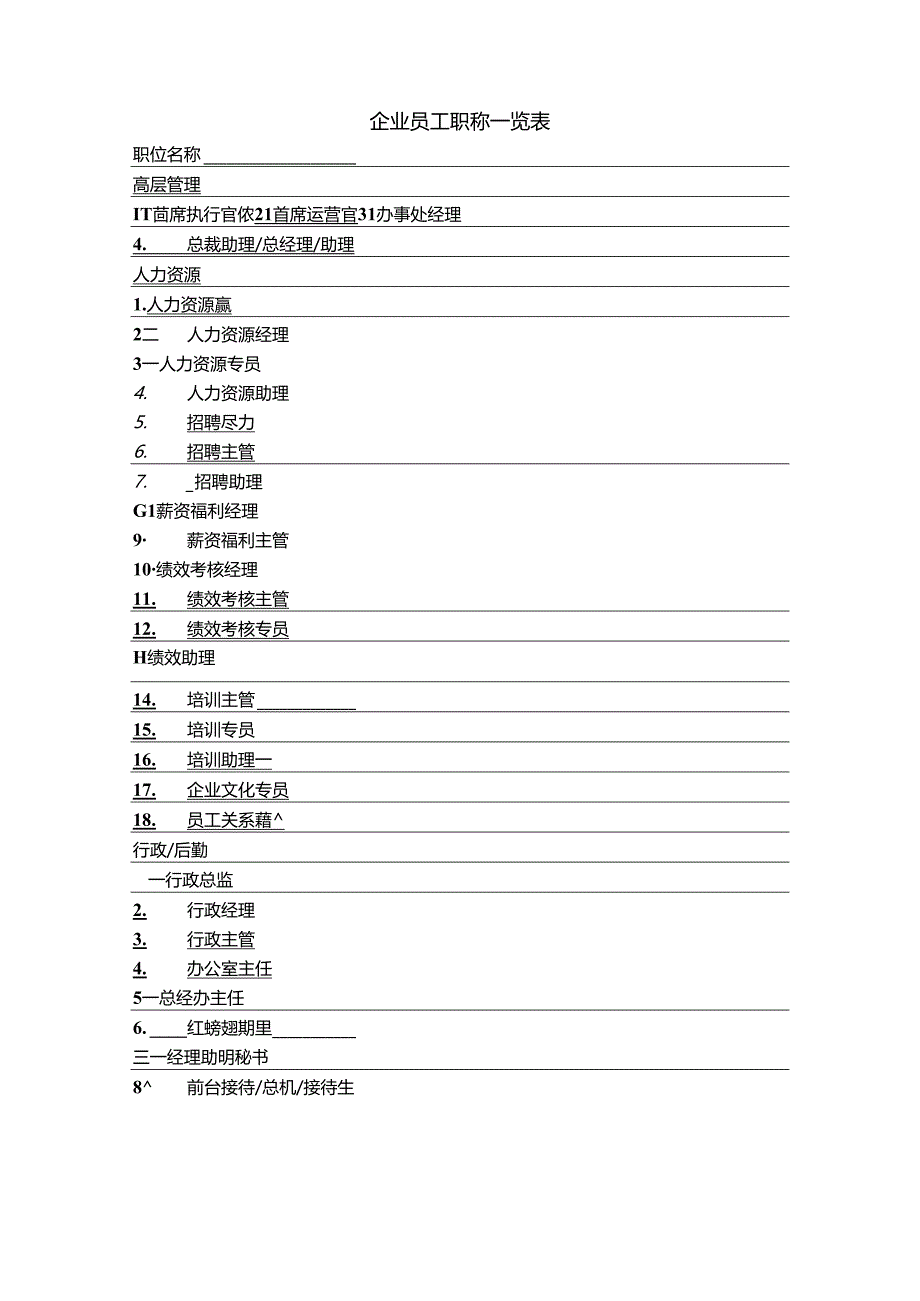 企业员工职称一览表.docx_第1页