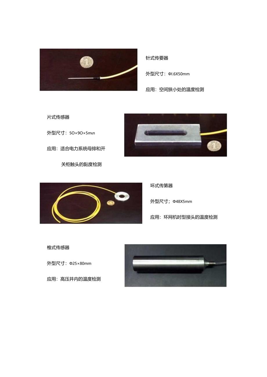 光纤光栅温度监测系统在军事领域中的应用.docx_第3页