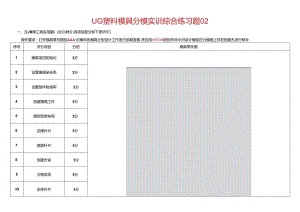 UG塑料模具设计实训_综合练习题02.docx