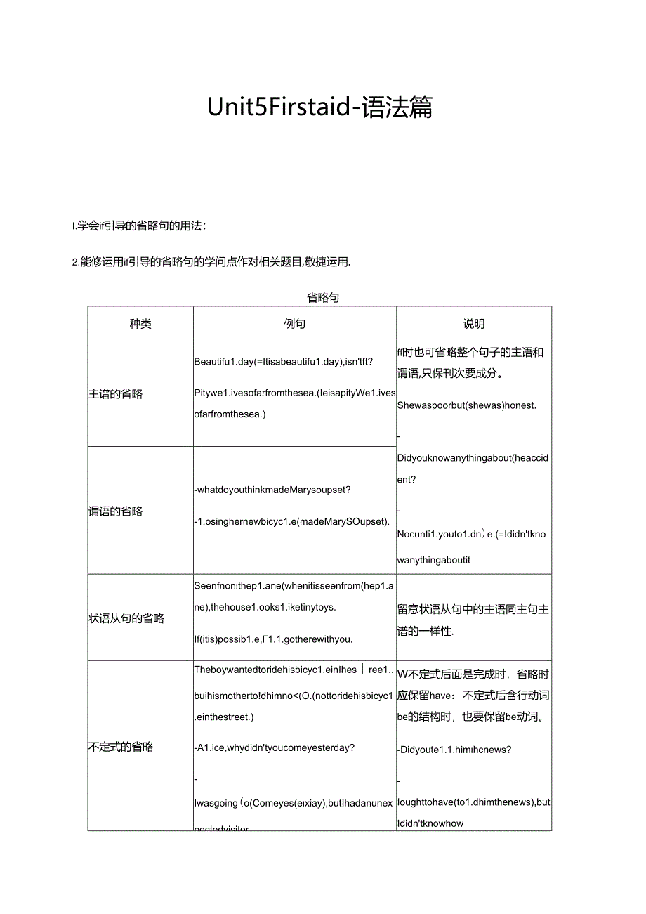 人教版必修五第10讲：Unit5 First aid-语法篇（学生版）.docx_第1页