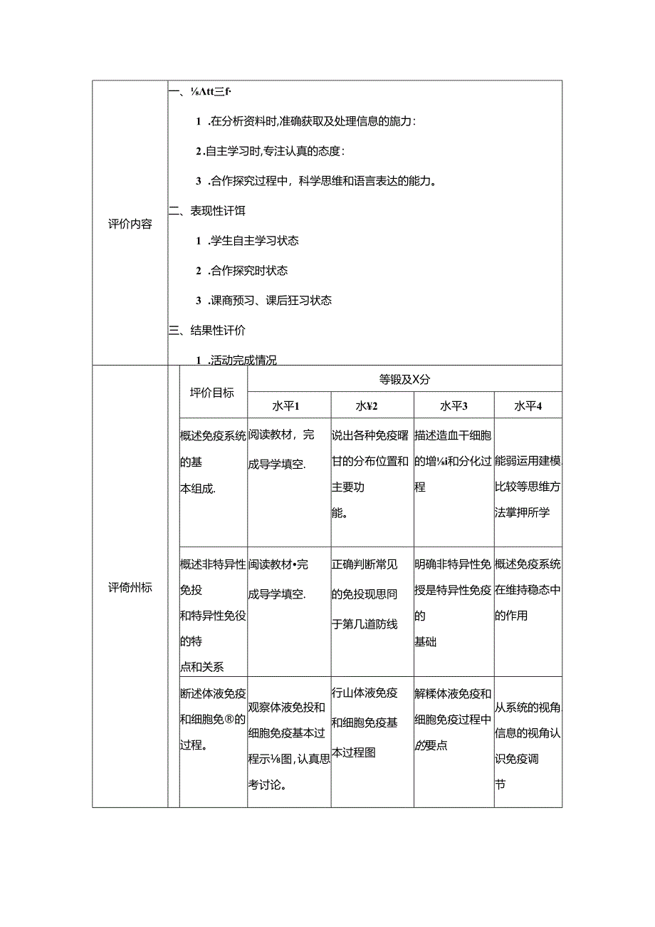 免疫调节（大单元教学设计）.docx_第3页