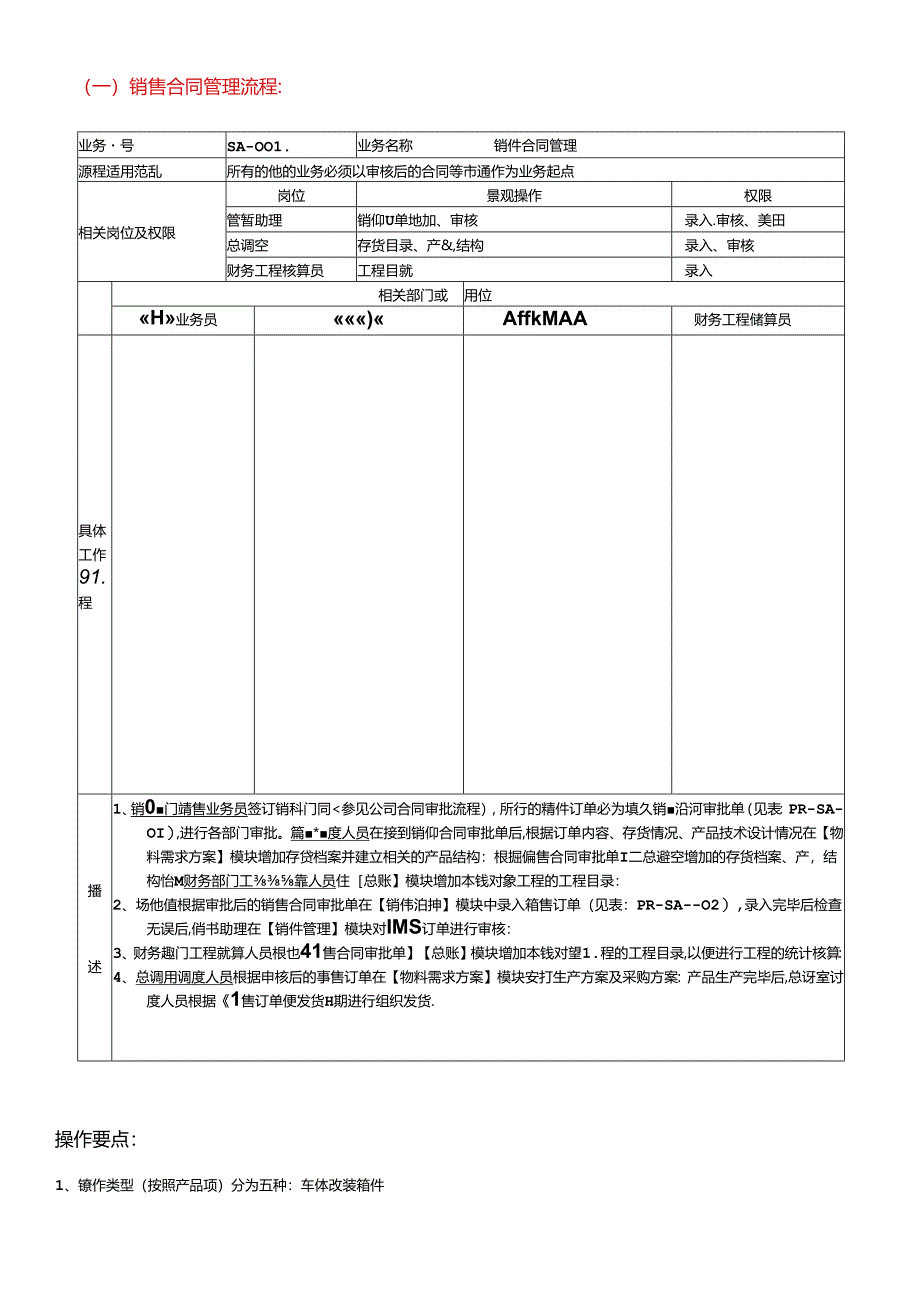 XX制造企业ERP标准业务流程图.docx_第2页