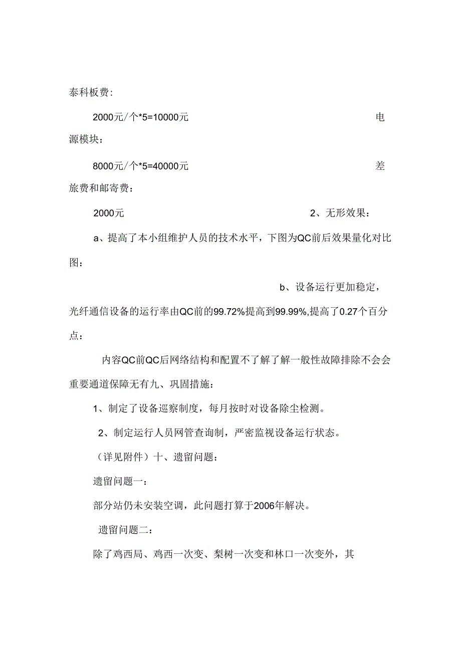 光纤系统 成果报告.docx_第3页