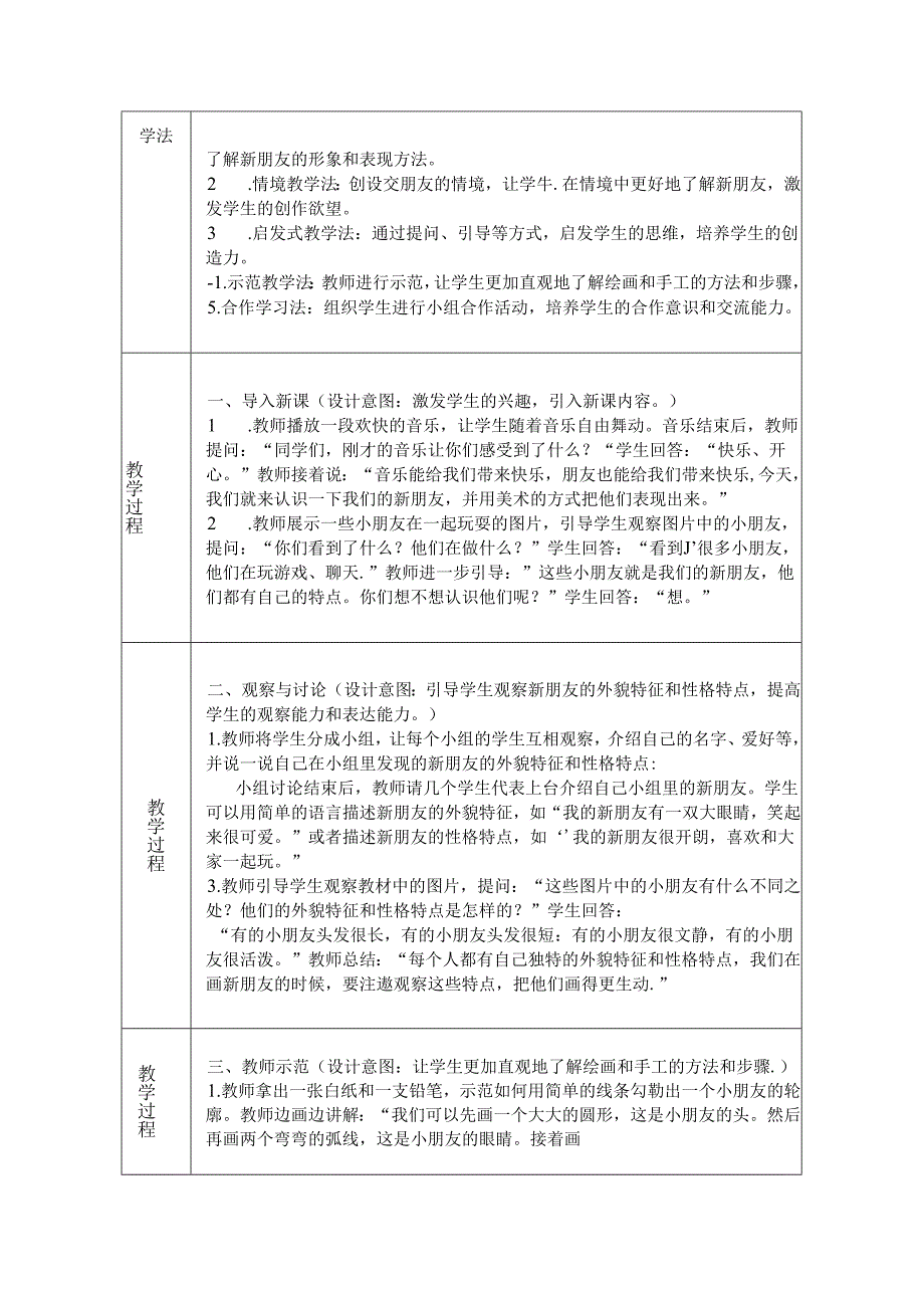 《2 我的新朋友》教学设计2024-2025学年小学美术一年级上册人美版(2024).docx_第2页