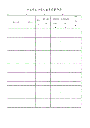 专业分包分供应商履约评价表.docx