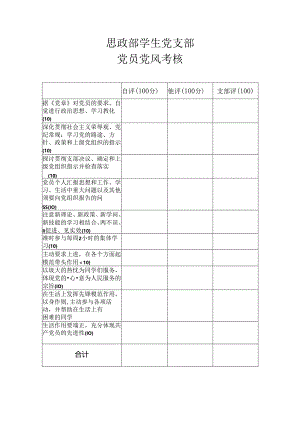 党员党风考核表格.docx