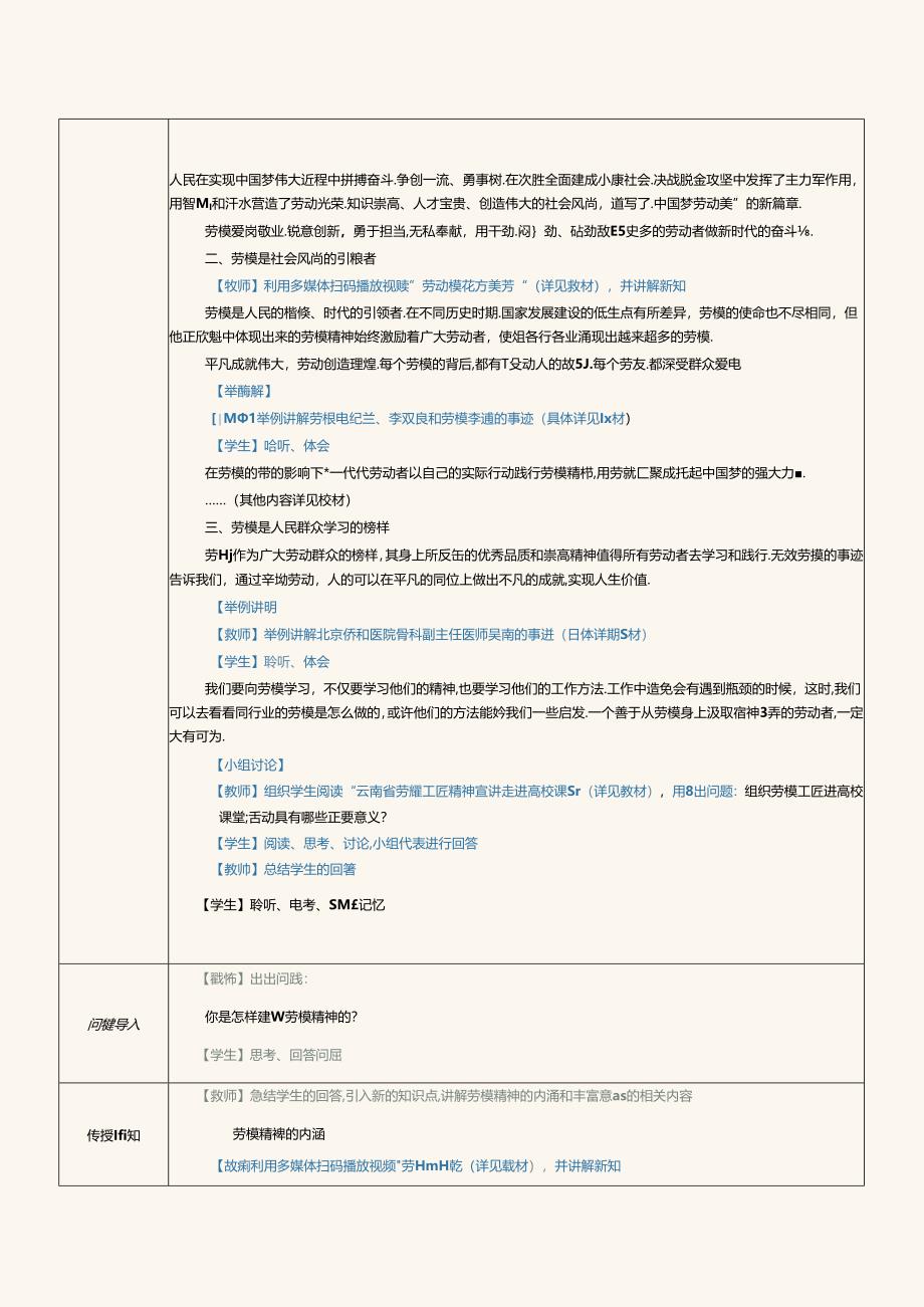《大学生劳动教育》教案 第二章 传承劳模精神.docx_第2页