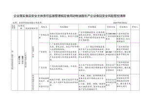 企业落实食品安全主体责任监督管理规定食用动物油脂生产企业食品安全风险管控清单.docx
