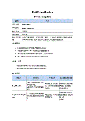 Unit 2 Developing ideas 教学设计-外研版（2024）七年级上册.docx