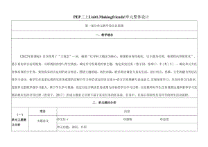 Unit1 Making friends! Part B Let’s learn&listen and chant 单元整体设计第5课时.docx