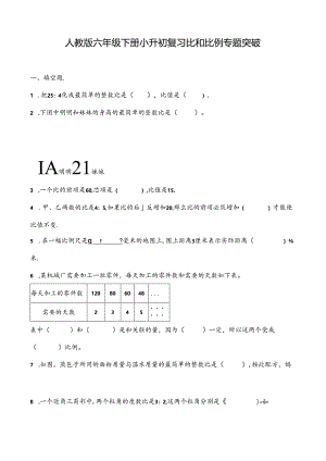 人教版六年级下册小升初复习 比和比例专题突破（含答案）.docx