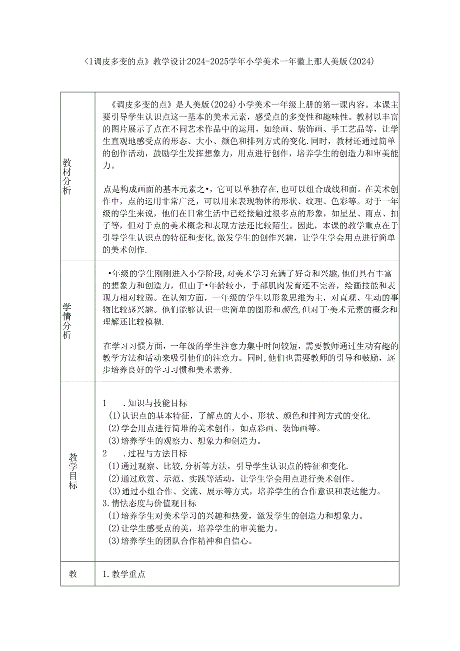 《1 调皮多变的点》教学设计2024-2025学年小学美术一年级上册人美版（2024）.docx_第1页