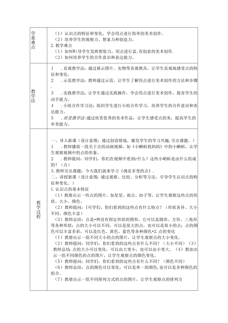 《1 调皮多变的点》教学设计2024-2025学年小学美术一年级上册人美版（2024）.docx_第2页