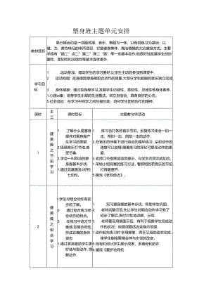 健美操-主题单元计划.docx