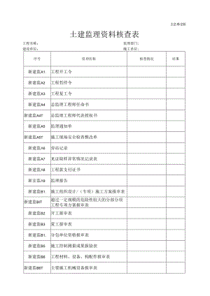 [监理资料]监理建筑工程资料核查表.docx