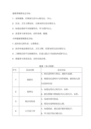 健康领域教育目标.docx