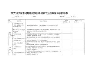 东安县学生常见病和健康影响因素干预及效果评估自评表.docx