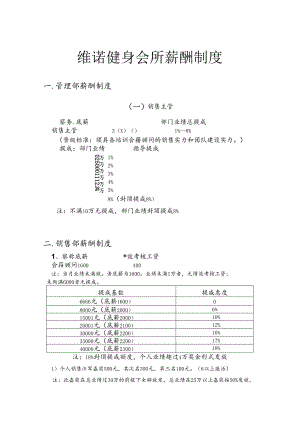 健身行业公司薪酬制度二(部门用).docx
