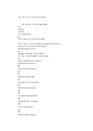 党校“两学一做”学习教育主题宣讲课题表.docx