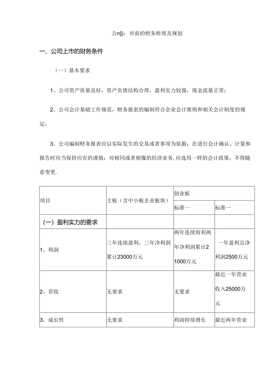 公司上市前的财务梳理与规划.docx_第1页
