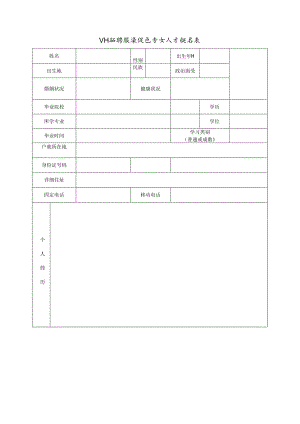 公开招聘投资促进专业人才报名表.docx