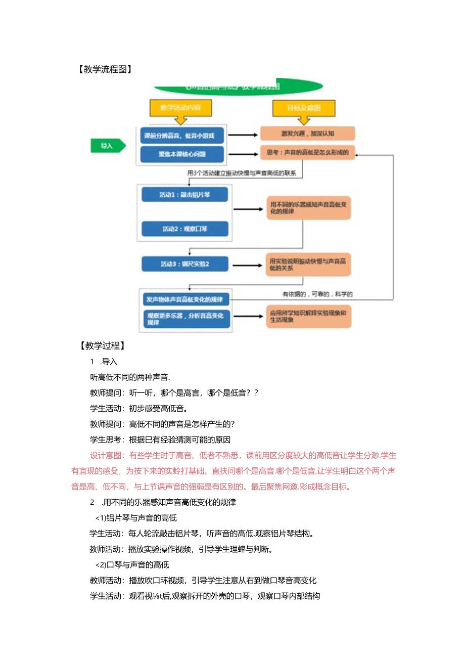 《声音的高与低》教案.docx_第2页