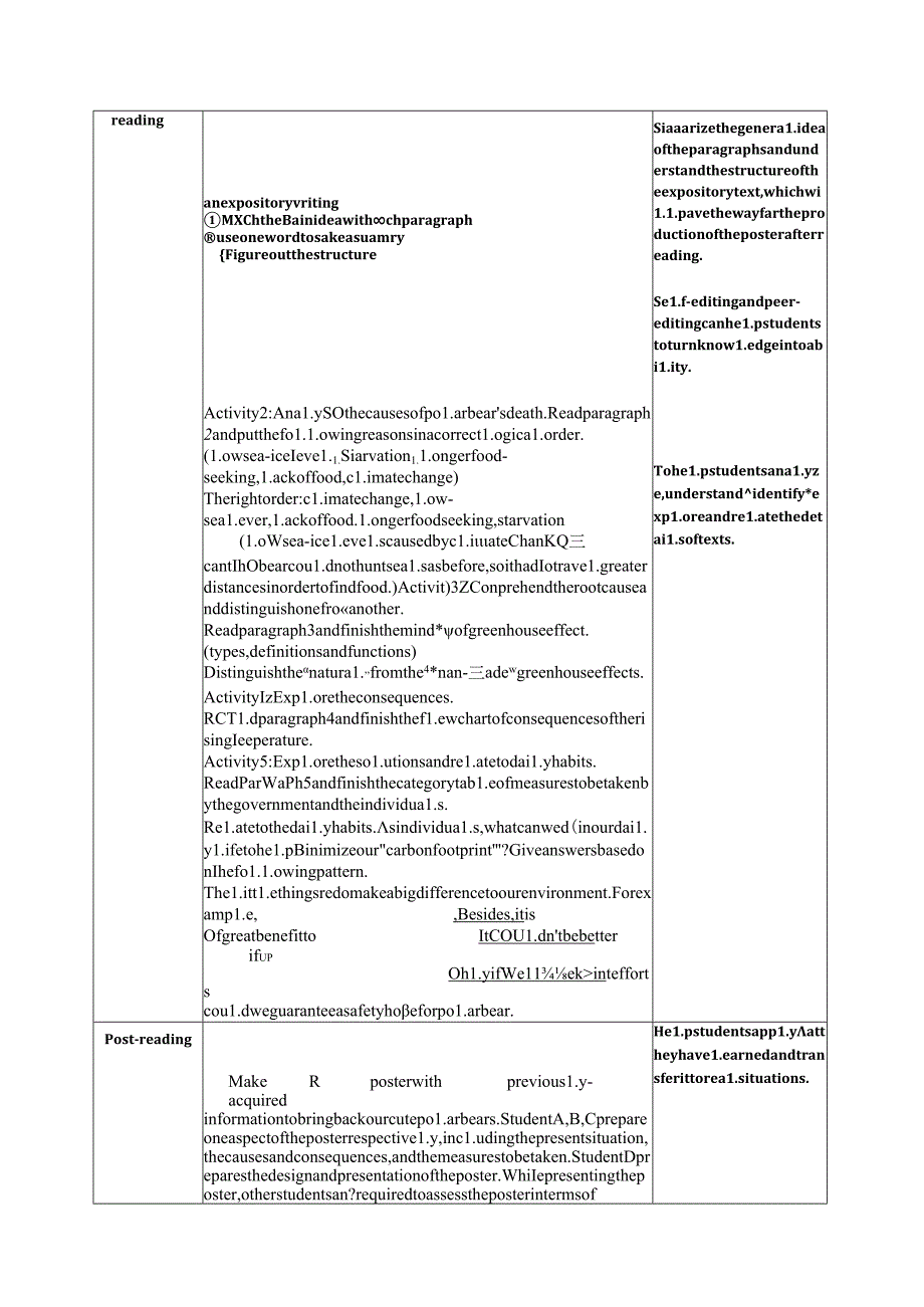 人教版（2019）选择性必修 第三册Unit 3 Environmental Protection Reading and Thinking 教案（表格式）.docx_第3页