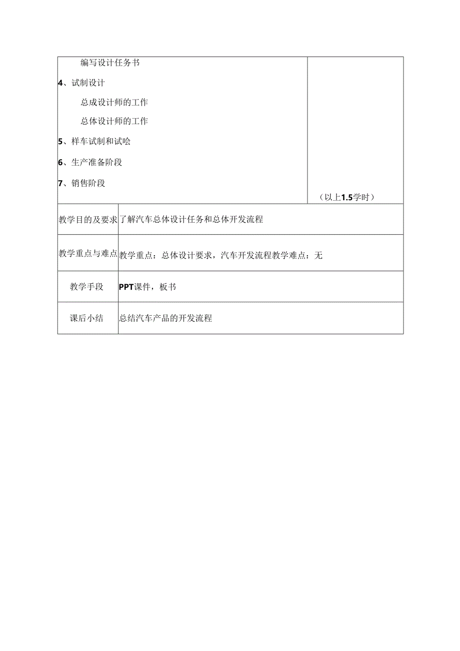 《汽车设计》 教案全套 闵海涛 第1--9章 汽车总体设计---制动系设计.docx_第2页