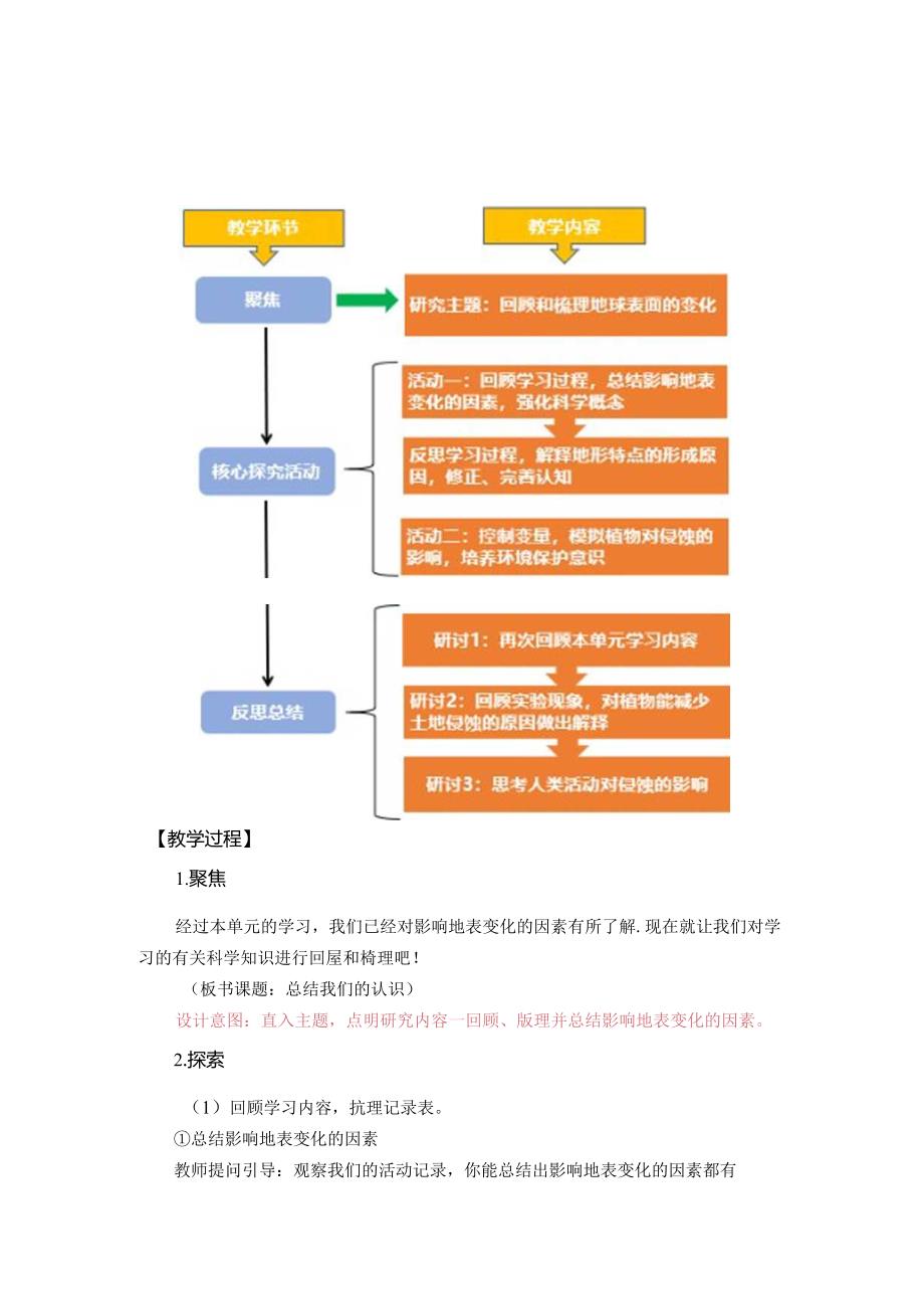 《总结我们的认识》教案.docx_第2页
